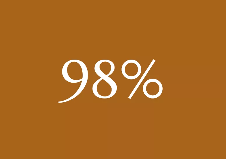 98%