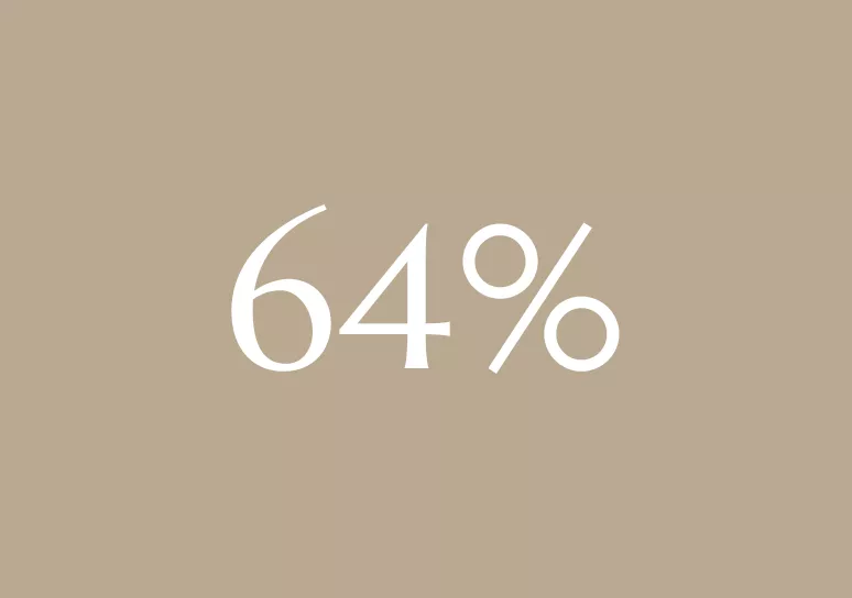 64%