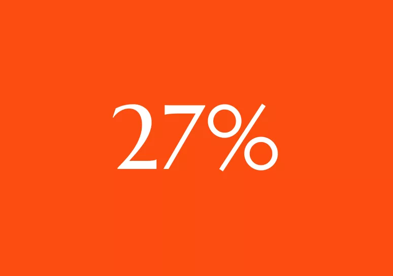 27%