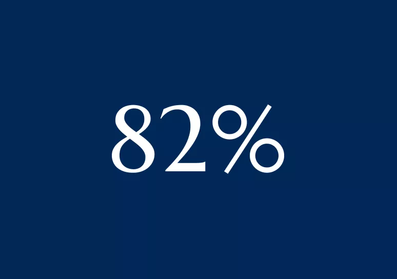 82%