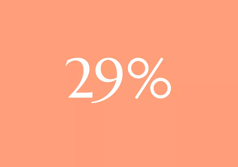 29%