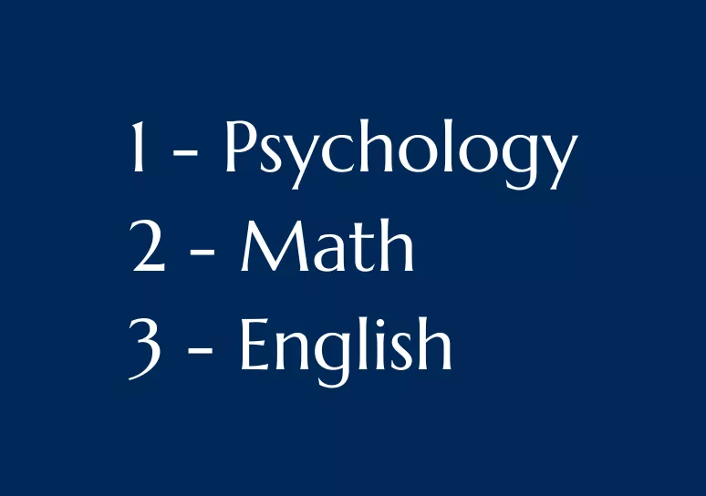 1- Psychology, 2- Math, 3 - English