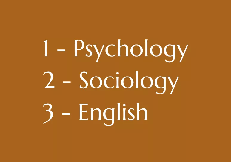 1 - Psychology, 2 - Sociology, 3 - Math