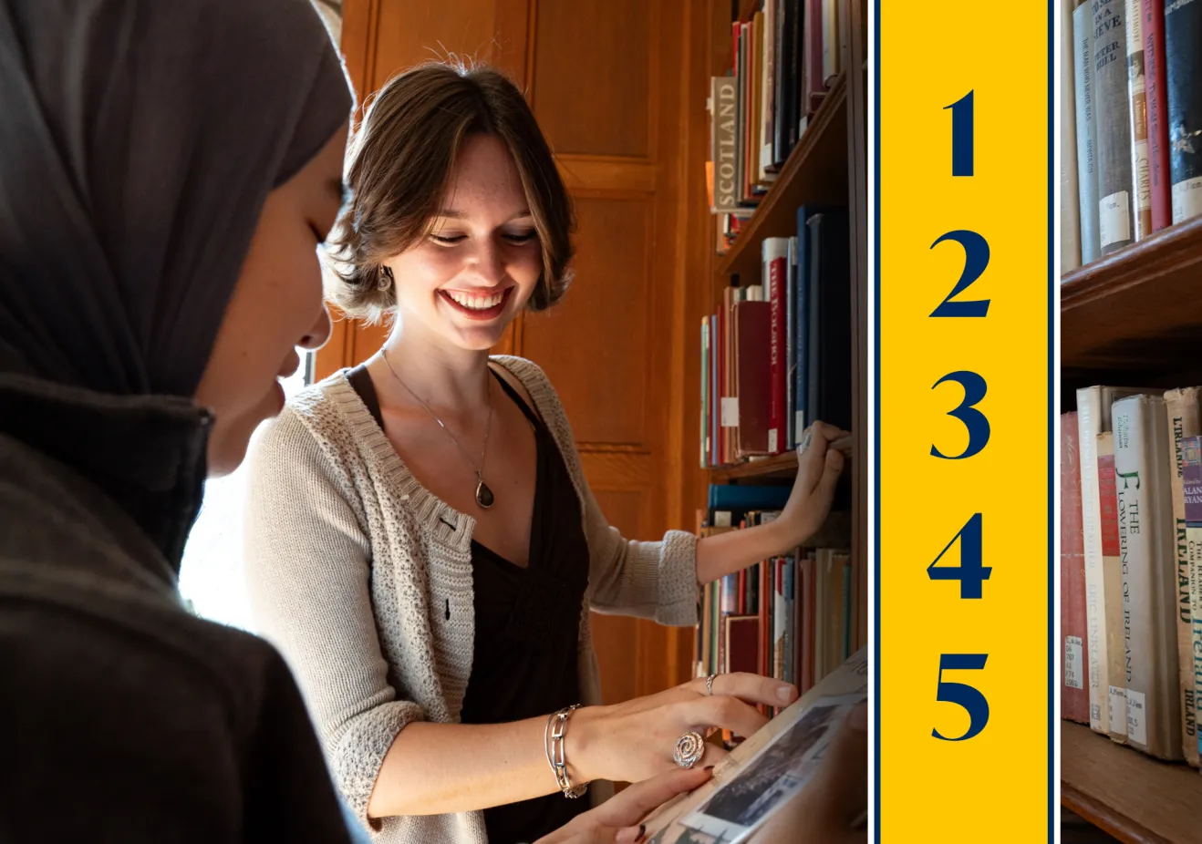 Strategic Initiatives 1-5