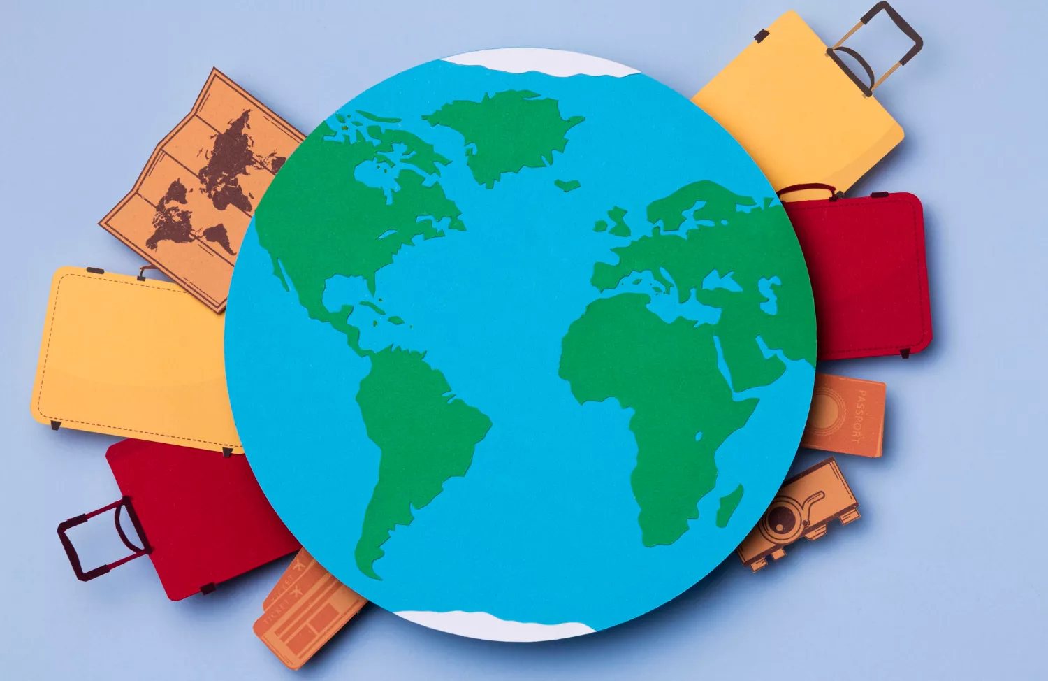 Global travel and studies