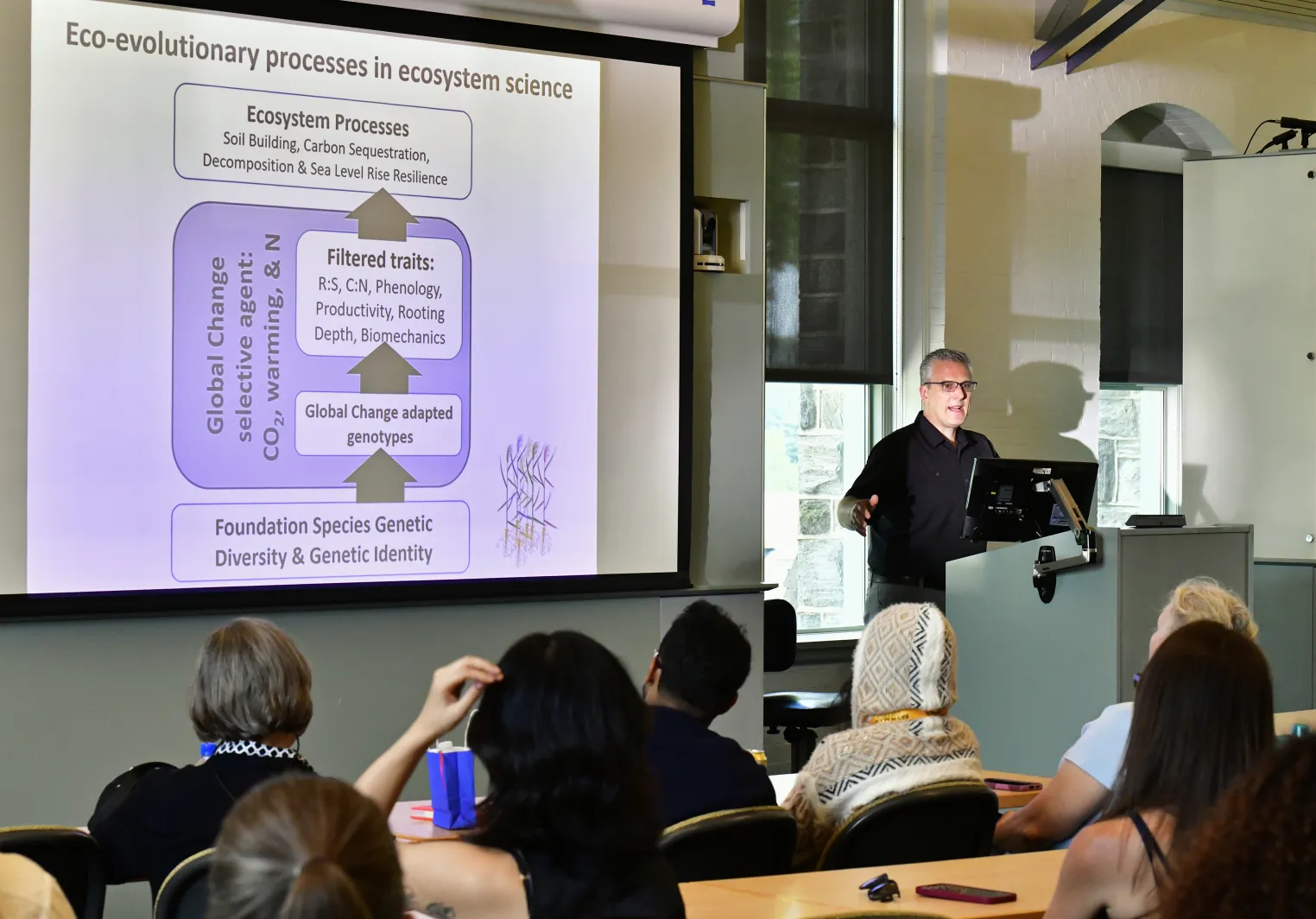 BMClibraries - Faculty Support - Faculty Research