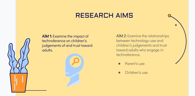 Graphic of Mossin research aims