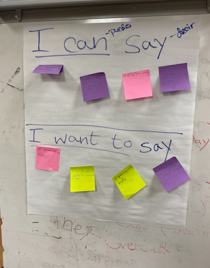 Poster with sticky notes. 