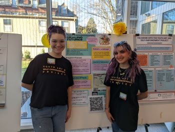 Students at the Praxis poster session