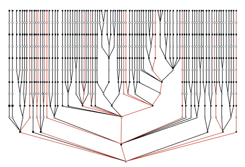 Decision tree representation of a chess game with alternative lines of play.