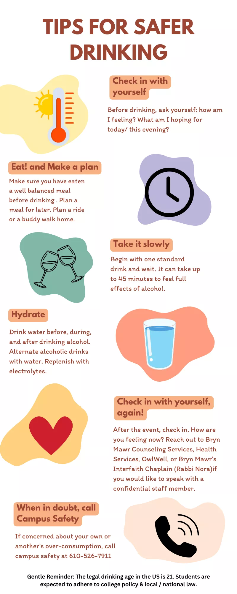 An infographic that contains tips on safer drinking behaviors