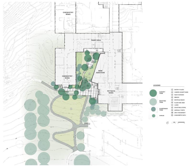 Landscape Plan