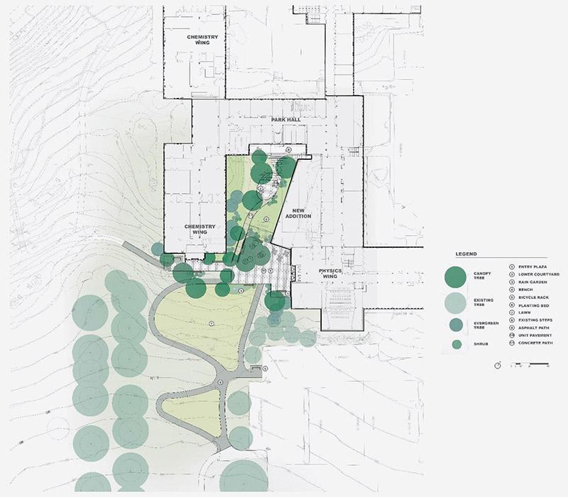 Park renovation project plan